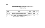 甘肅省教育廳關(guān)于下達2018年度甘肅省高等學?？蒲许椖孔曰I經(jīng)費項目的通知