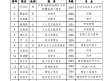 關(guān)于2019-2020學(xué)年國家獎學(xué)金候選人的公示