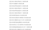 關(guān)于武威職業(yè)學(xué)院 2024年度優(yōu)秀共青團(tuán)員、優(yōu)秀學(xué)生團(tuán)干部、優(yōu)秀共青團(tuán)干部、五四紅旗團(tuán)委(團(tuán)支部)擬通報(bào)表揚(yáng)對(duì)象的公示