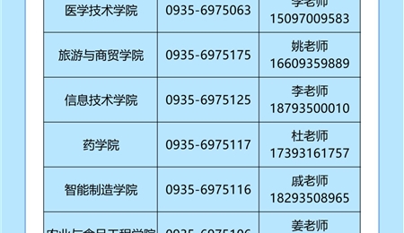 武威職業(yè)技術(shù)大學(xué)2025年高職（?？疲﹫?bào)考指南